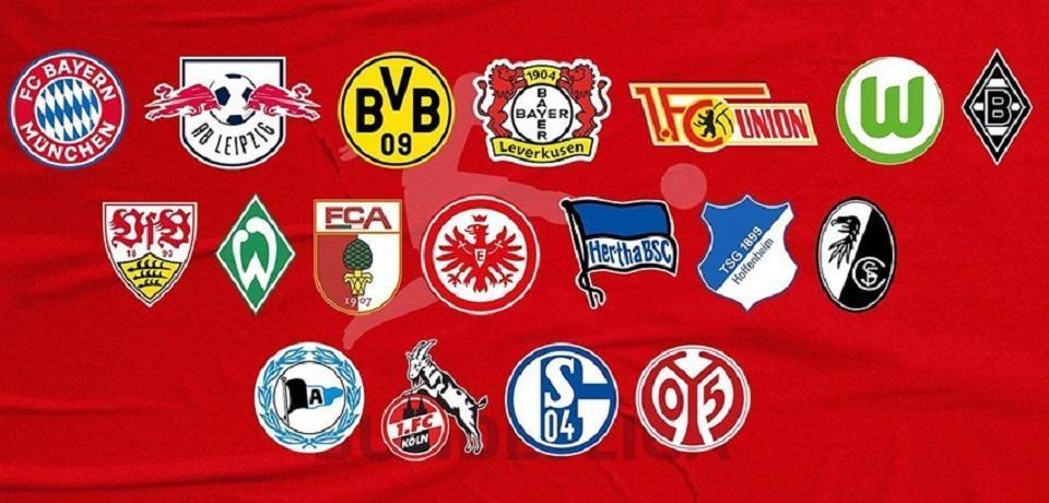 Các câu lạc bộ thuộc giải Bundesliga